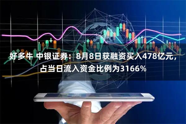 好多牛 中银证券：8月8日获融资买入478亿元，占当日流入资金比例为3166%